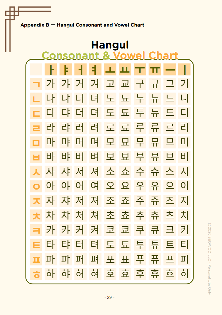 Hangul Workbook | Korean Made Easy Level 1 | Printable A4 PDF